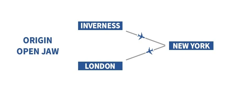 open jaw trip definition